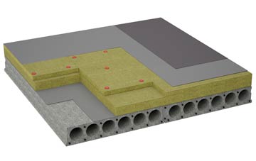 considerations of Sgoir Beag flat roofing insulation
