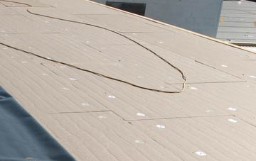 Sgoir Beag tapered insulation advantages