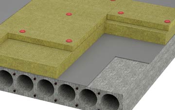 Sgoir Beag tapered roof insulation companies